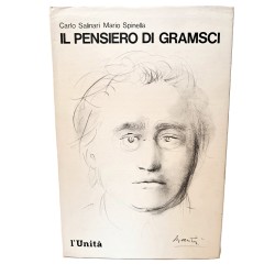 Il pensiero di Gramsci