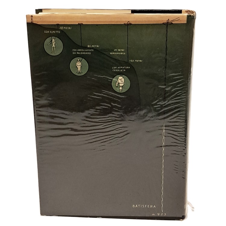 Mille metri sott'acqua